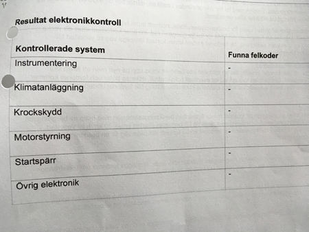 Resultat elektronikkontroll