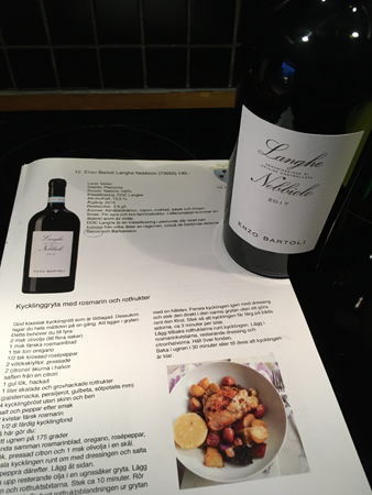 Langhe Nebbiolo och recept