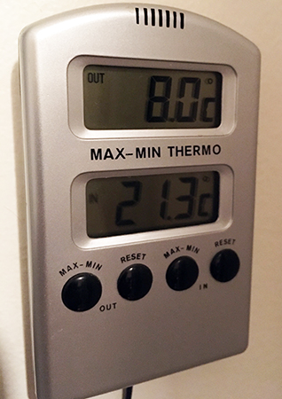 Åtta grader varmt den 19 november 2019