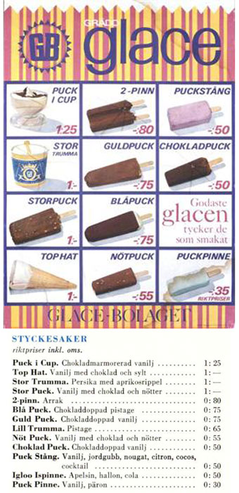 1962 års GBglassar