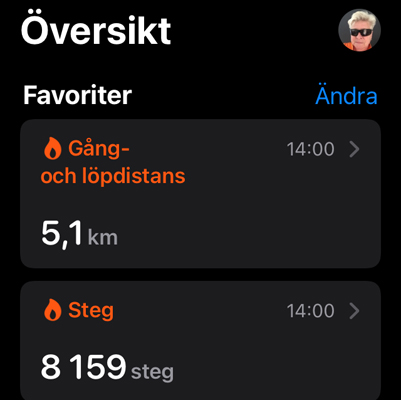 Gångdistans och antal steg den 30 juni 2021 em