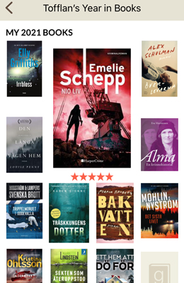 Mina lästa böcker 2021 1