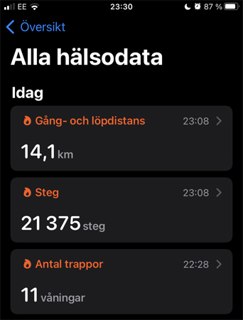 Steg och längdrekord den 16 juni 22
