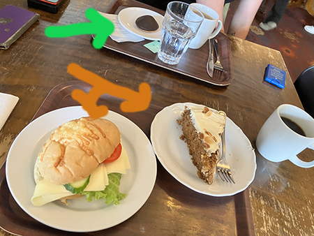 Fika på Storken mitt med orange pilar Sannas med grön