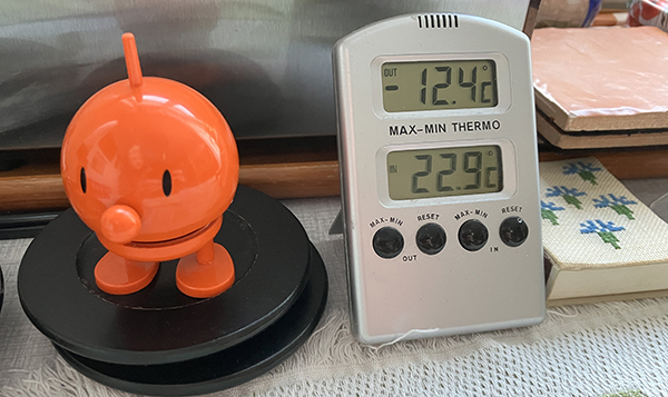 Hopptimisten o termomter tolv komma fyra minus ute o 22 komma nio inne