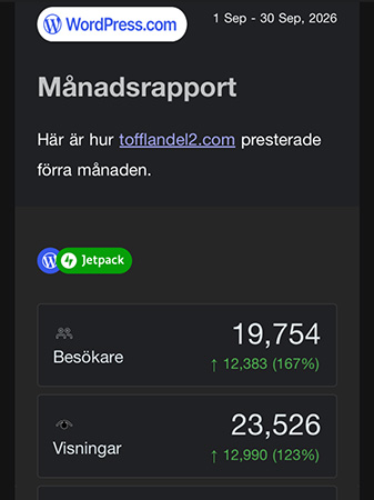 Månadsrapport september 2026 tofflandel2com